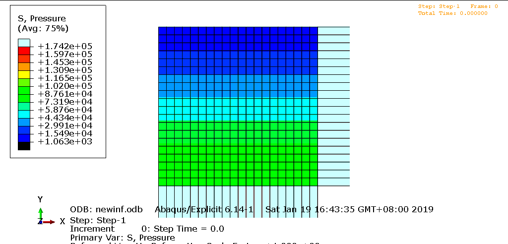 abaqus许可证邮件是哪个平台发的？